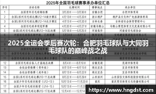 2025全运会季后赛次轮：合肥羽毛球队与大同羽毛球队的巅峰战之战