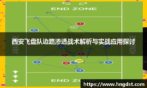 西安飞盘队边路渗透战术解析与实战应用探讨